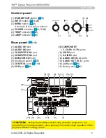 Preview for 5 page of 3M Digital Projector X30N Operator'S Manual