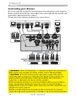 Preview for 10 page of 3M Digital Projector X64 Operator'S Manual