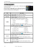 Предварительный просмотр 26 страницы 3M Digital Projector X64 Operator'S Manual