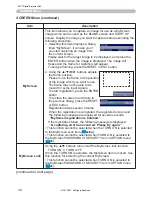 Предварительный просмотр 38 страницы 3M Digital Projector X64 Operator'S Manual