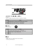 Предварительный просмотр 65 страницы 3M Digital Projector X64 Operator'S Manual