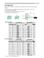 Предварительный просмотр 7 страницы 3M Digital Projector X75 Operator'S Manual