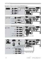 Предварительный просмотр 12 страницы 3M Digital Projector X75 Operator'S Manual