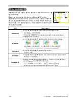 Предварительный просмотр 34 страницы 3M Digital Projector X75 Operator'S Manual