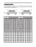 Предварительный просмотр 58 страницы 3M Digital Projector X75 Operator'S Manual