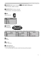 Предварительный просмотр 61 страницы 3M Digital Projector X75 Operator'S Manual