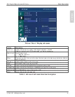 Предварительный просмотр 21 страницы 3M DMS800 - Digital Media System 800 XGA DLP... Operator And Product Safety Manual