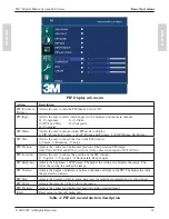 Предварительный просмотр 23 страницы 3M DMS800 - Digital Media System 800 XGA DLP... Operator And Product Safety Manual