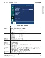 Предварительный просмотр 25 страницы 3M DMS800 - Digital Media System 800 XGA DLP... Operator And Product Safety Manual