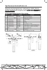 Предварительный просмотр 18 страницы 3M DP1 Series Installation Manual