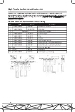 Предварительный просмотр 20 страницы 3M DP1 Series Installation Manual