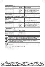 Предварительный просмотр 38 страницы 3M DP1 Series Installation Manual