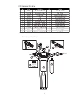 Предварительный просмотр 8 страницы 3M DP1XX Instruction Manual