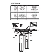 Предварительный просмотр 9 страницы 3M DP1XX Instruction Manual