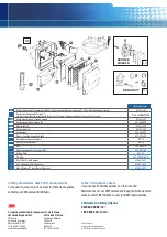 Preview for 2 page of 3M Dustmaster 021-00-38P Care And Maintenance