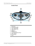 Предварительный просмотр 9 страницы 3M DX70 - Digital Projector XGA DLP Operator'S Manual