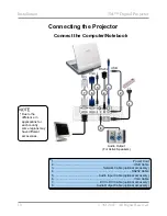 Предварительный просмотр 12 страницы 3M DX70 - Digital Projector XGA DLP Operator'S Manual