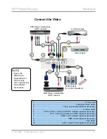 Предварительный просмотр 13 страницы 3M DX70 - Digital Projector XGA DLP Operator'S Manual