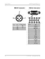 Предварительный просмотр 48 страницы 3M DX70 - Digital Projector XGA DLP Operator'S Manual