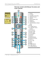 Предварительный просмотр 11 страницы 3M DX70i Operator'S Manual