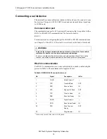 Preview for 48 page of 3M Dynapro ET 3170 Terminal Series B Installation Manual