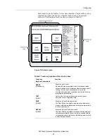 Preview for 63 page of 3M Dynapro ET 3170 Terminal Series B Installation Manual