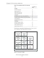 Preview for 76 page of 3M Dynapro ET 3170 Terminal Series B Installation Manual