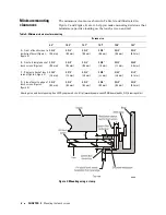 Preview for 11 page of 3M Dynapro NFI Intergeration Manual