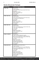 Preview for 6 page of 3M Dynatel 2220M-C3W-CPLR Operator'S Manual