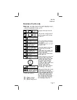 Preview for 31 page of 3M Dynatel 2250M Series Operator'S Manual