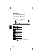 Preview for 42 page of 3M Dynatel 2250M Series Operator'S Manual