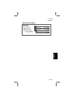 Preview for 57 page of 3M Dynatel 2250M Series Operator'S Manual