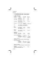 Preview for 82 page of 3M Dynatel 2250M Series Operator'S Manual