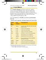 Preview for 31 page of 3M Dynatel 965AMS Instructions Manual