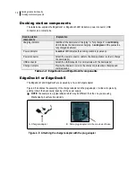 Preview for 21 page of 3M Edge eg5 User Manual