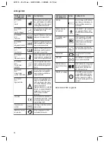 Preview for 76 page of 3M Elipar DeepCure-L Manual