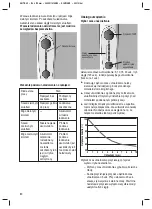 Preview for 82 page of 3M Elipar DeepCure-L Manual