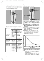 Preview for 96 page of 3M Elipar DeepCure-L Manual