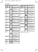 Preview for 104 page of 3M Elipar DeepCure-L Manual