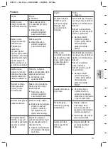 Preview for 113 page of 3M Elipar DeepCure-L Manual