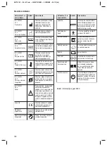 Preview for 132 page of 3M Elipar DeepCure-L Manual