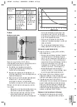 Preview for 209 page of 3M Elipar DeepCure-L Manual