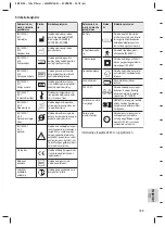 Preview for 201 page of 3M Elipar DeepCure-S Operating Instructions Manual