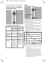 Preview for 50 page of 3M ESPE Elipar DeepCure-L Operating Instructions Manual