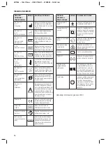 Preview for 58 page of 3M ESPE Elipar DeepCure-L Operating Instructions Manual