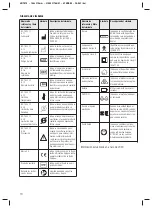 Preview for 72 page of 3M ESPE Elipar DeepCure-L Operating Instructions Manual