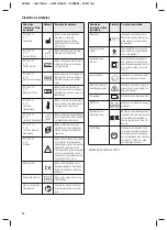 Preview for 86 page of 3M ESPE Elipar DeepCure-L Operating Instructions Manual