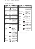 Preview for 100 page of 3M ESPE Elipar DeepCure-L Operating Instructions Manual