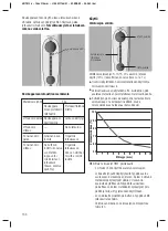 Preview for 138 page of 3M ESPE Elipar DeepCure-L Operating Instructions Manual