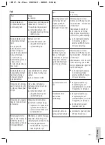 Preview for 169 page of 3M ESPE Elipar DeepCure-L Operating Instructions Manual